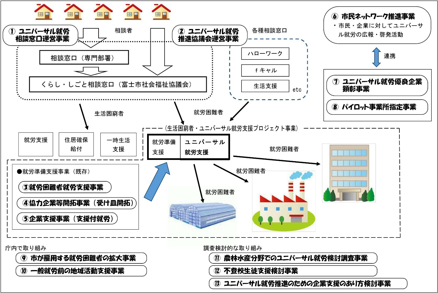 議員ｎａｖｉ 議員のためのウェブマガジン