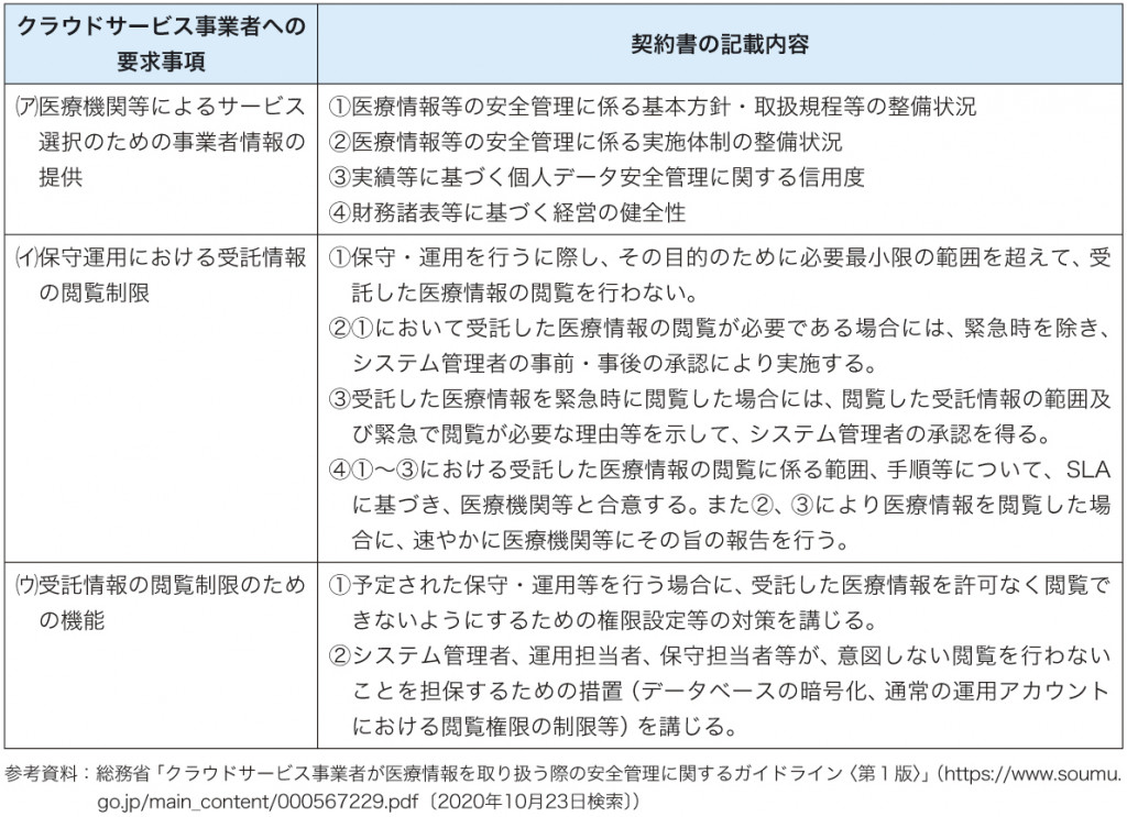 Tokushu_hyo3
