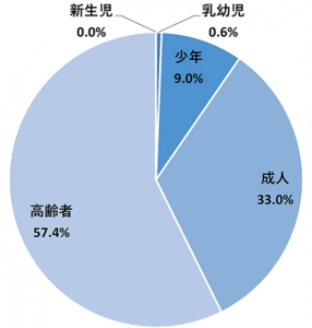 Tokushu_zu3
