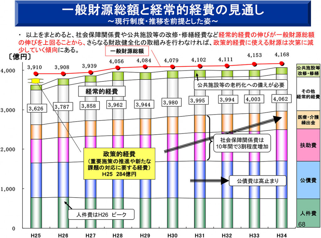 Tokushu_zu1