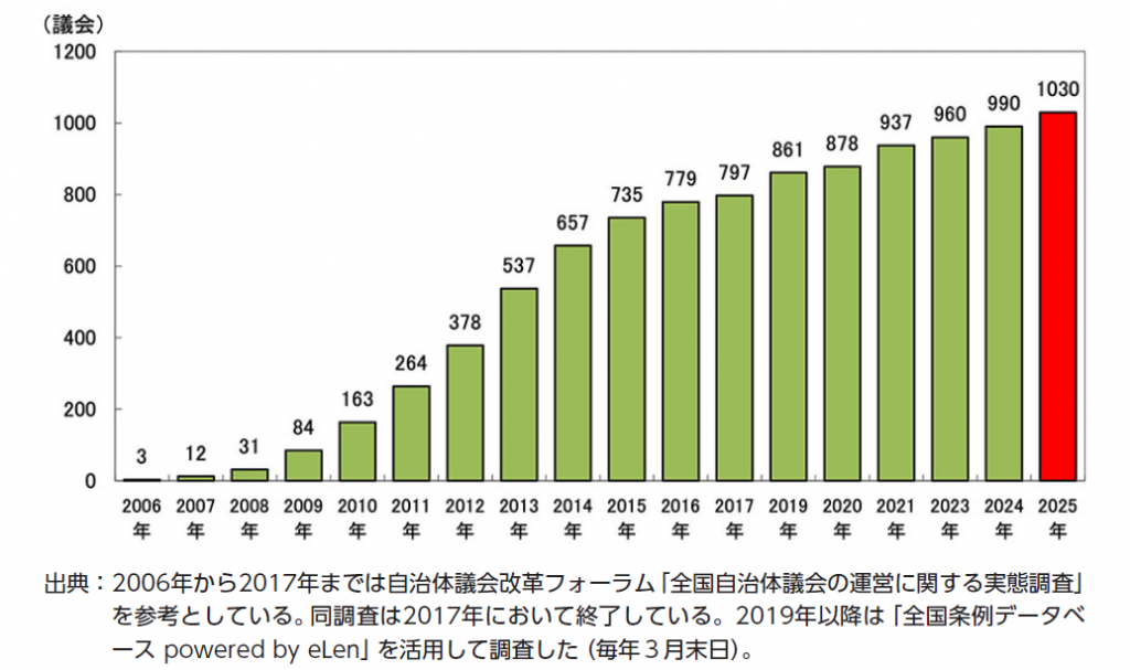 スクリーンショット 2025-09-08 161710