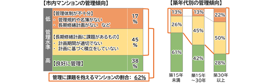 Jyourei_Report_zu1